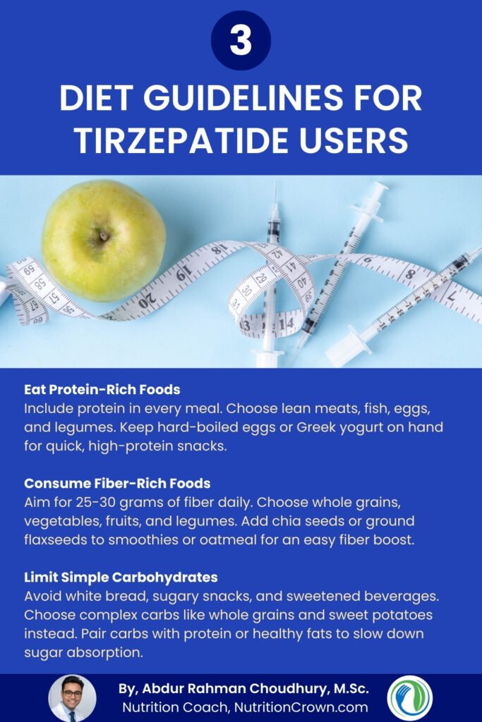 Diet Guidelines for Tirzepatide Users (Infographic)